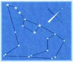 Созвездие 7-ми звезд “Большая медведица“